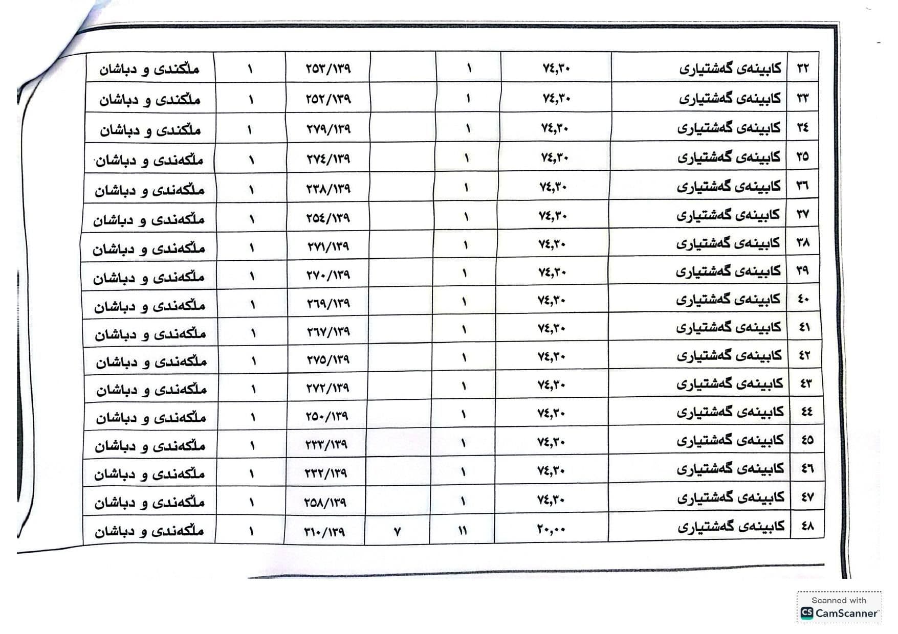 article gallery image