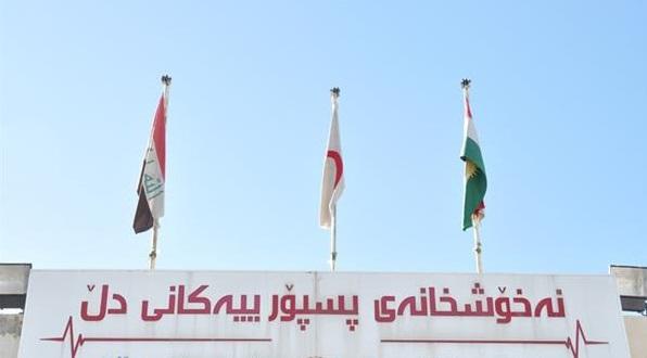 تەندروستیی سلێمانی: مانگی رابردوو 466 بوژانەوەی دڵ ئەنجامدراوە