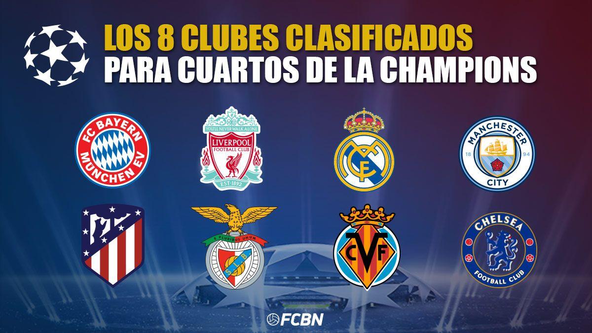 قۆناغی(٨) چامپۆنس لیگ بەرێوەدەچێت