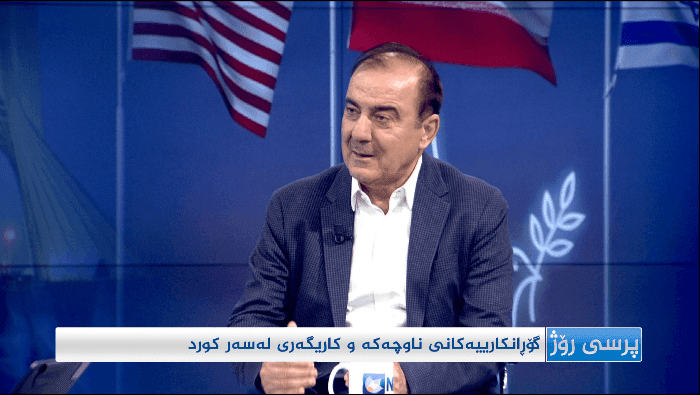 گۆڕانکارییەکانی ناوچەکە و کاریگەری لەسەر کورد