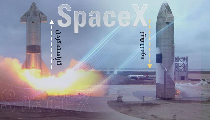 یەکەم ڕۆکێتی کۆمپانیای "SpaceX" بە سەرکەوتوویی نیشتەوە
