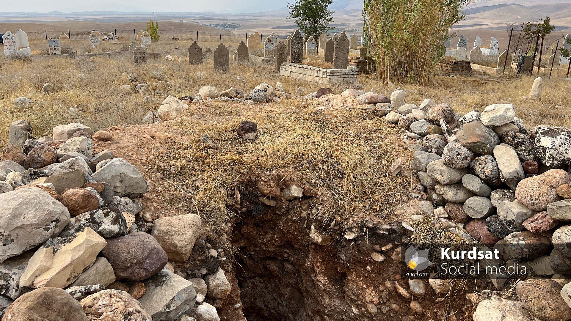 لە ئاكرێ دیاردەی هەڵدانەوەی گۆڕ و شوێنە مێژوییەكان سەریهەڵداوە