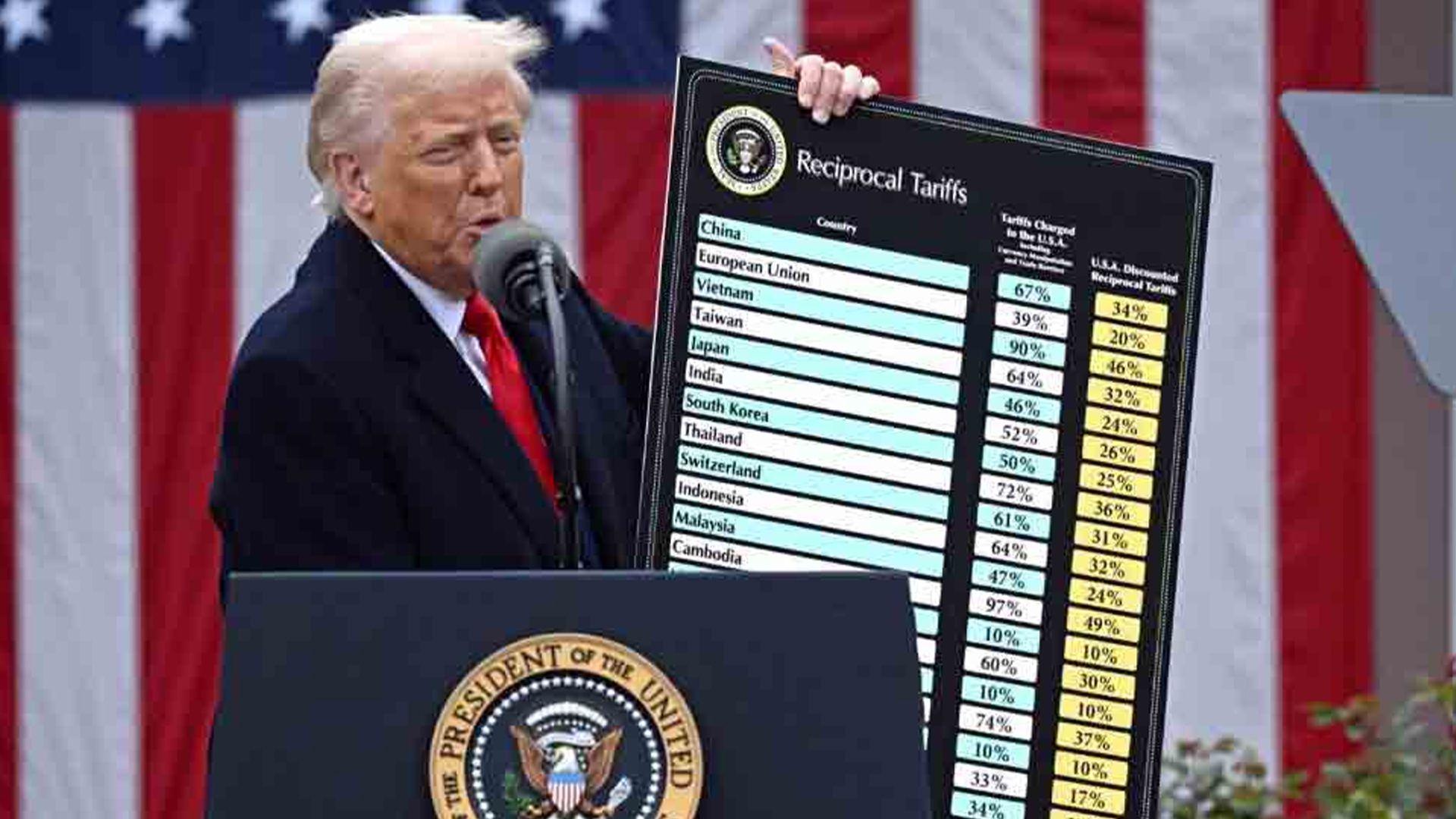 ترەمپ 15% باجی گومرگی دەخاتەسەر بەرهەمی هاوردەكراو لە وڵاتانەوە