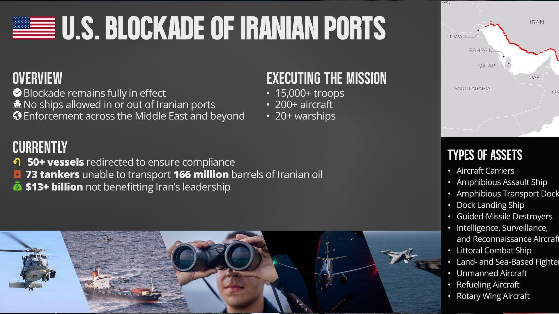 فەرماندەیی ناوەندی ئەمریکا: زیاتر لە 70 کەشتی نەوتهەڵگر لەژێر گەمارۆی هێزەکاندان